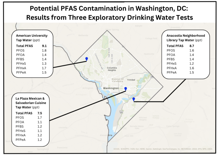 Drinking Water Test Results PFAS Contamination PFAS in Washington