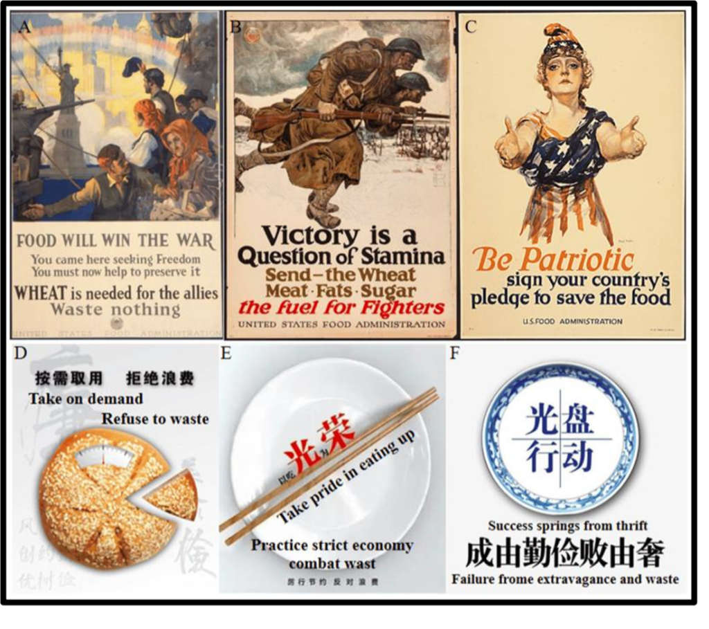 Posters for clean plate campaigns in the US (top) and China (bottom). Image from Wang et al. 2002.