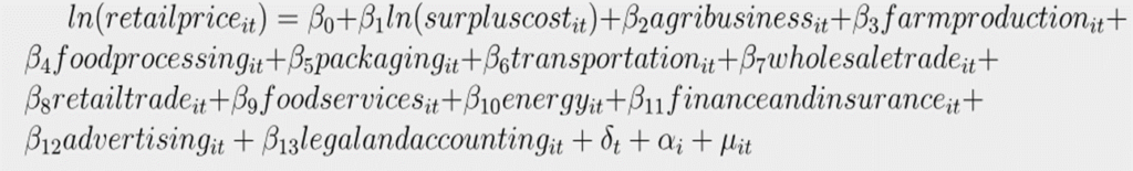 Equation used to estimate the average retail price based on a number of independent variables including surplus cost.