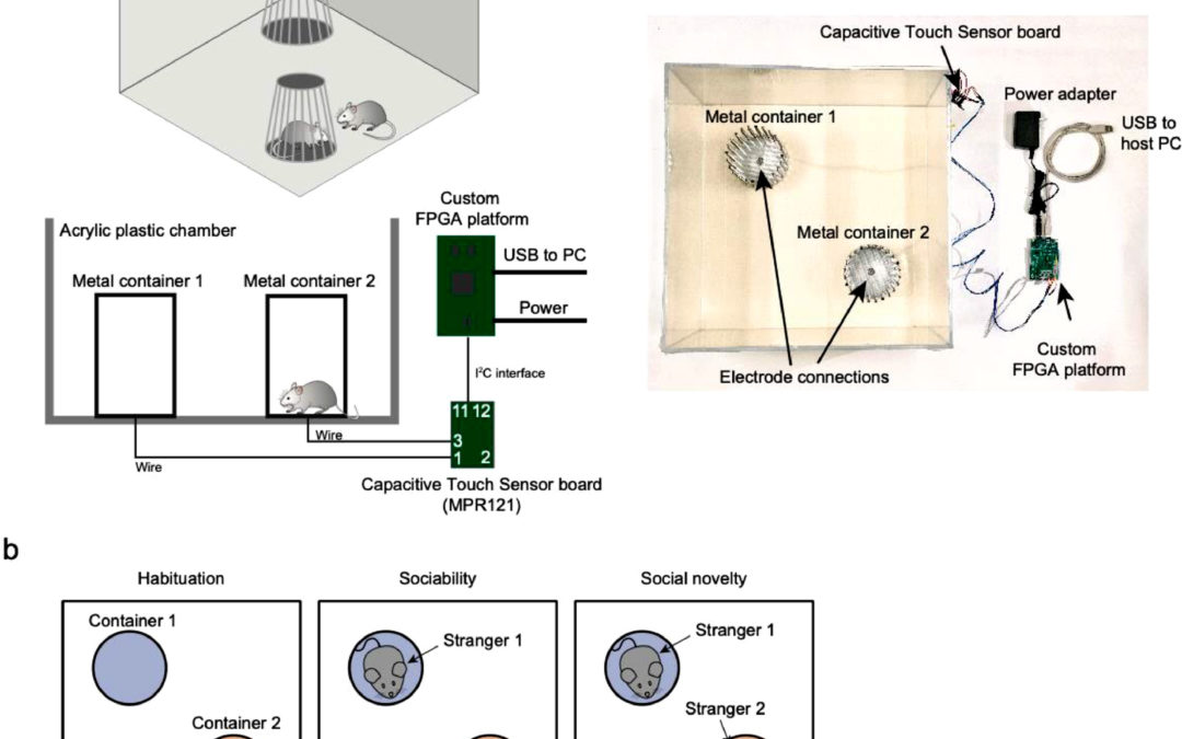 3D Printable Device for Automated Operant Conditioning in the Mouse