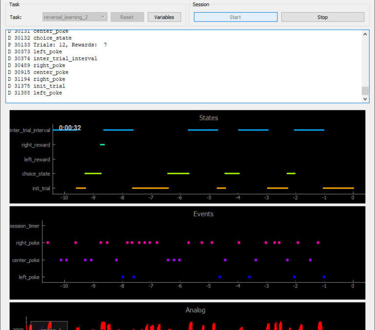 pyControl