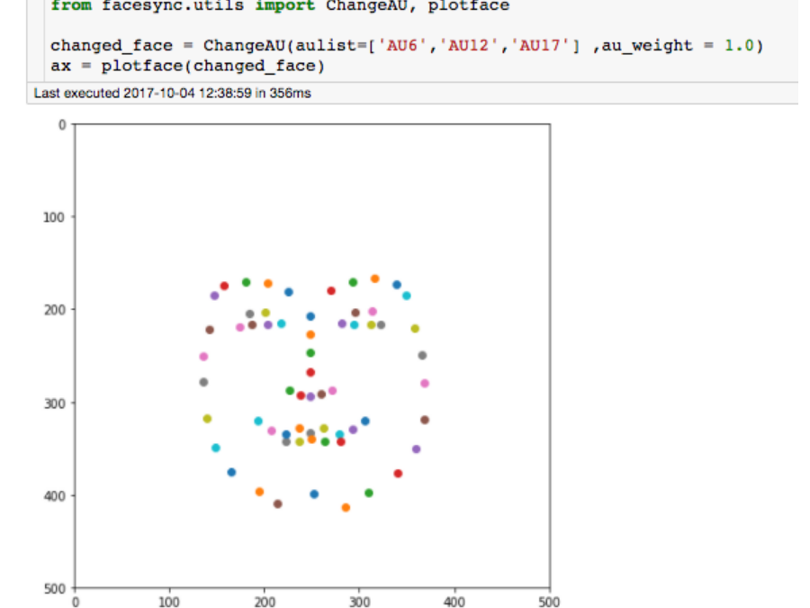 FaceSync