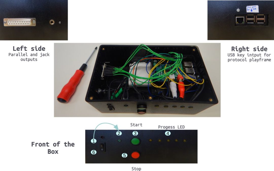 Raspberry Pi based auditory stimulus generator