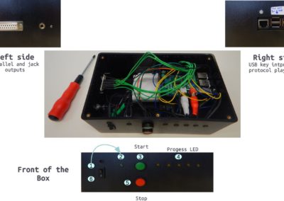 Raspberry Pi based auditory stimulus generator