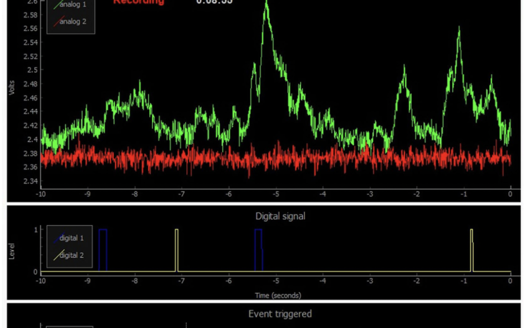 pyPhotometry