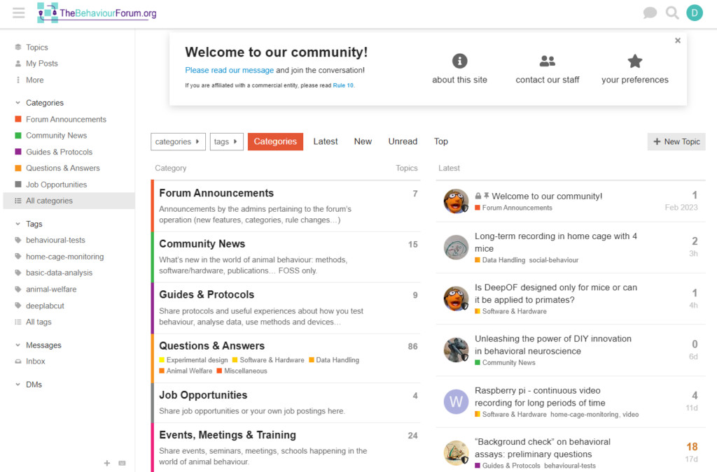 Community interactions: TheBehaviourForum.org