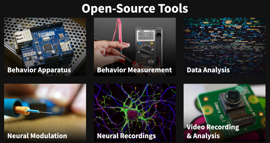 Open-Source Tools for Data Analysis