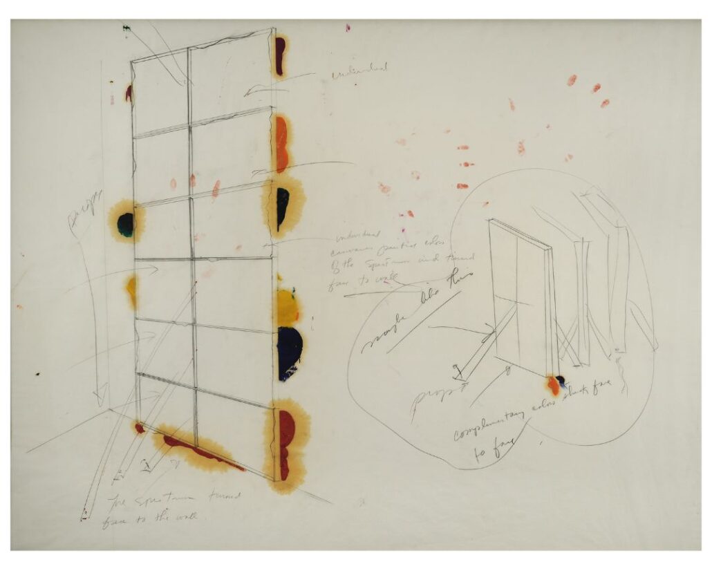 A graphite sketch containing two window-like forms, hand-written notes, and several arrows. Brown oil seeps from red, yellow, blue, and orange oil paint marks.